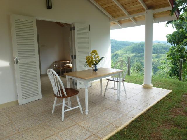 Summit View Bed & Breakfast Kandy Dış mekan fotoğraf